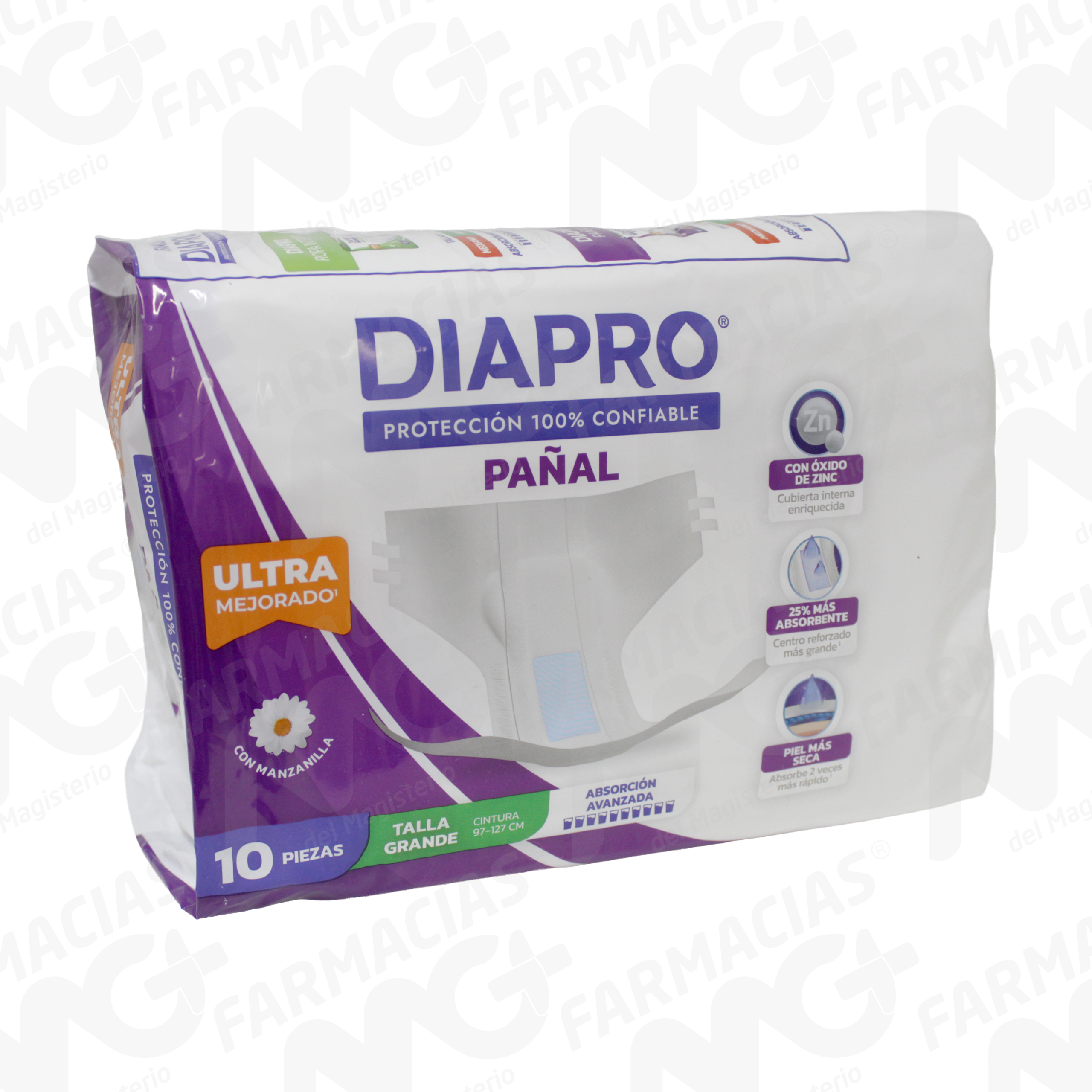 Farmacias MG