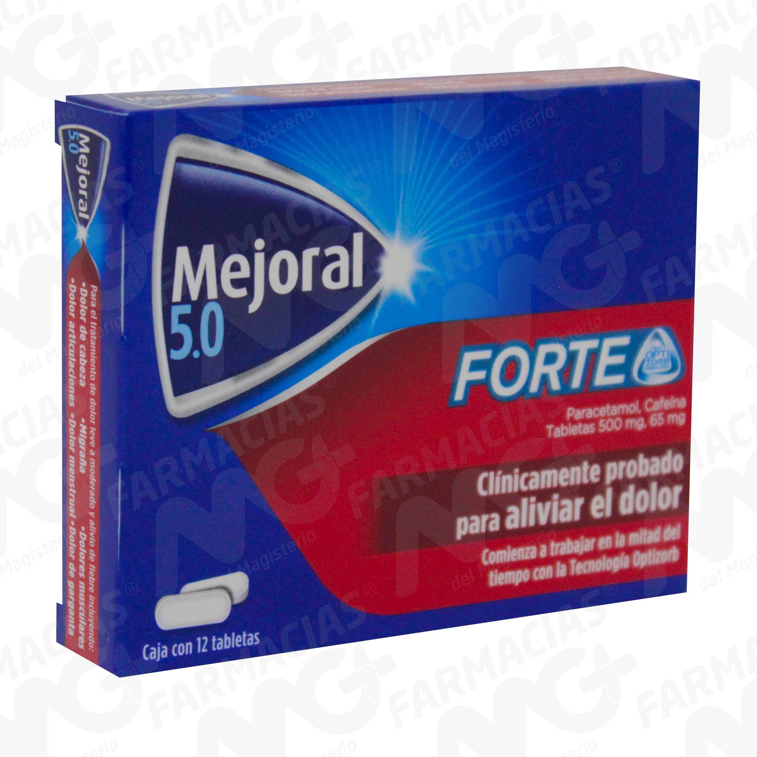 Farmacias MG
