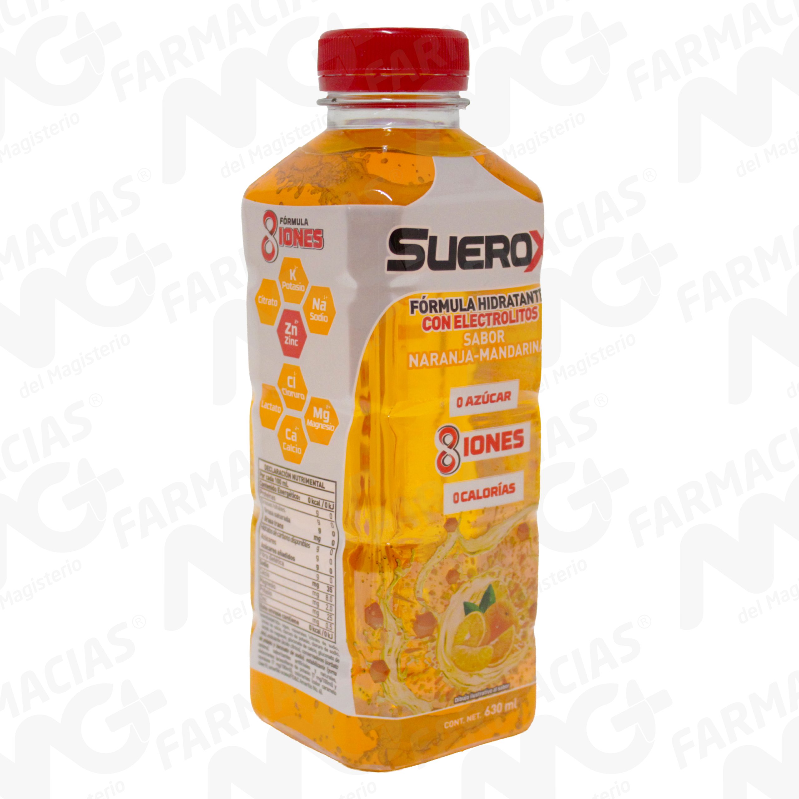 Farmacias MG