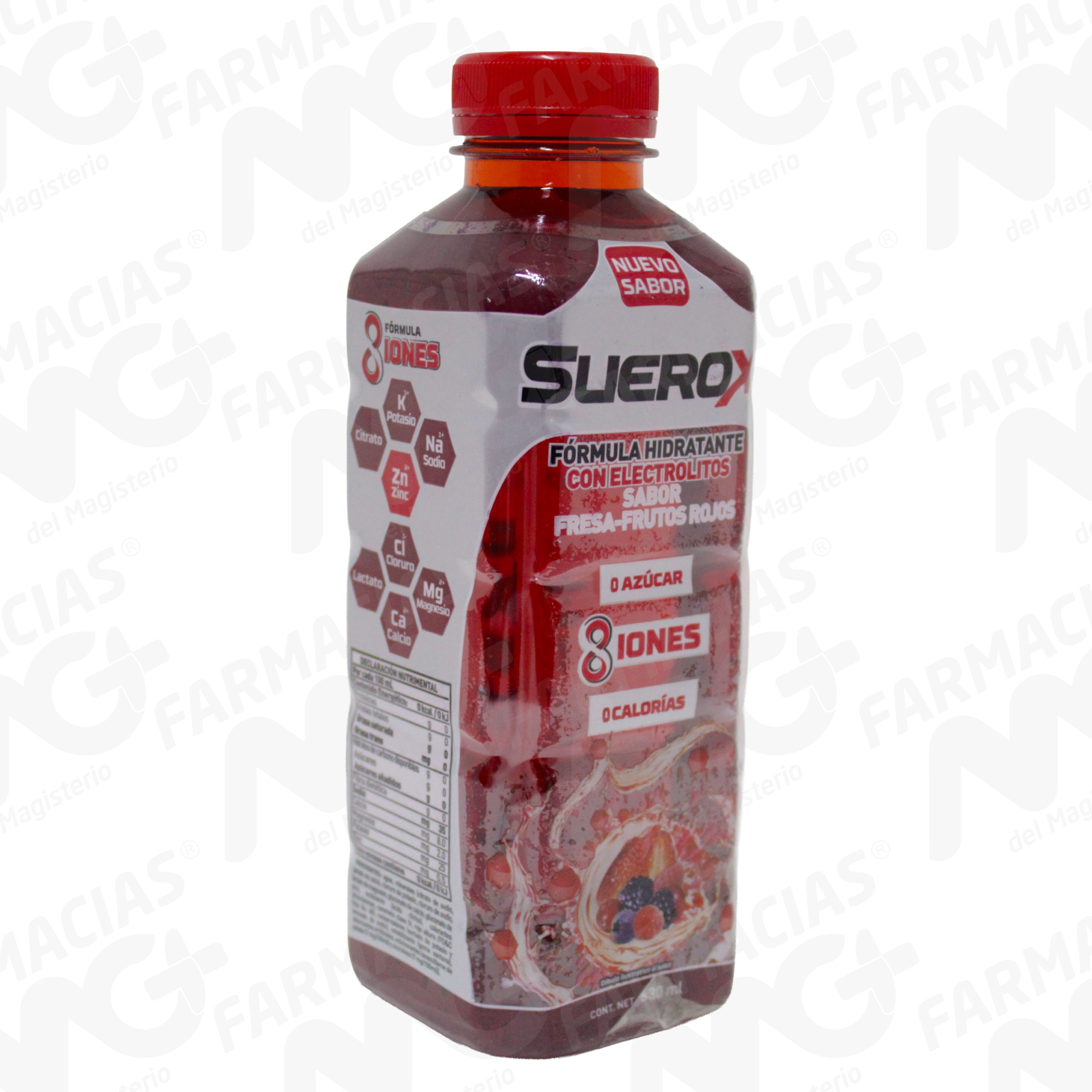 Farmacias MG