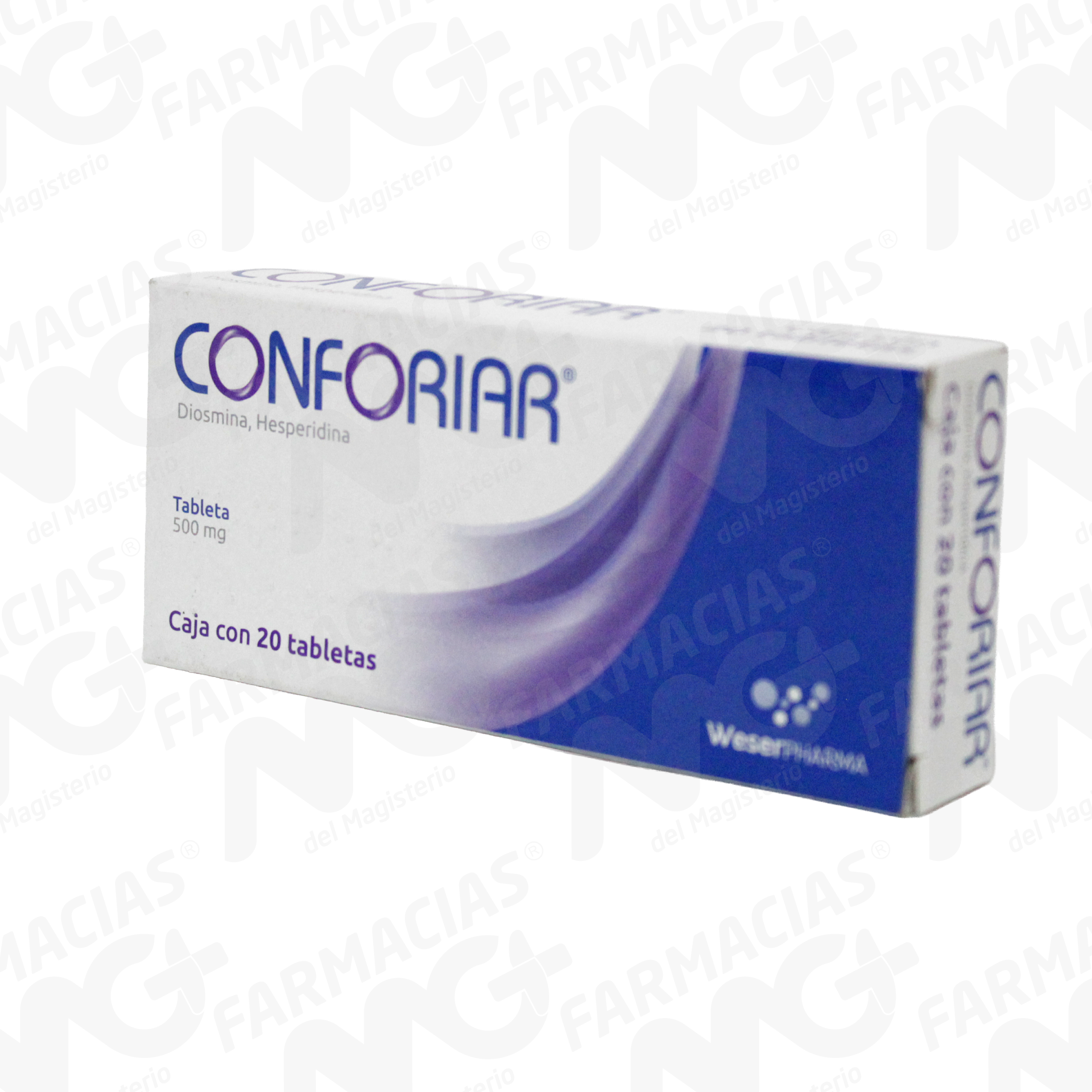 Farmacias MG