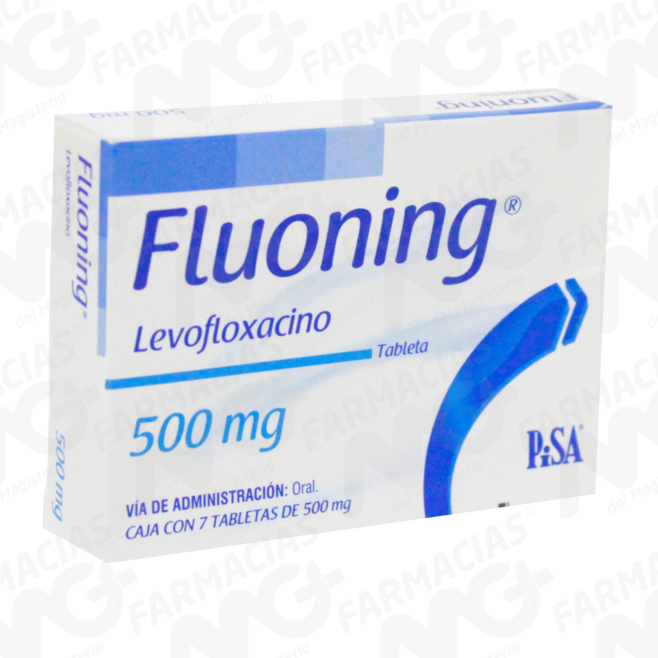 Farmacias MG
