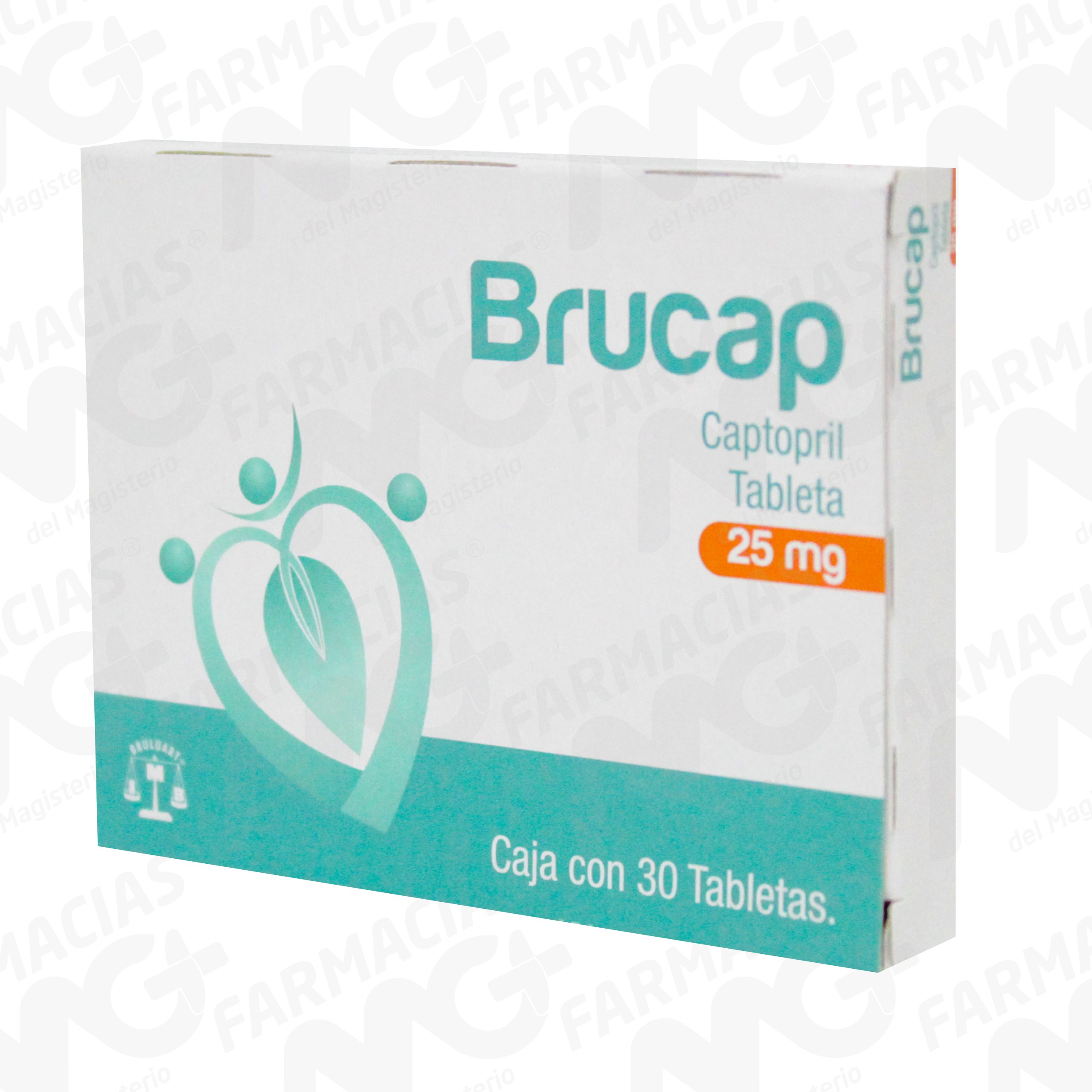 Farmacias MG
