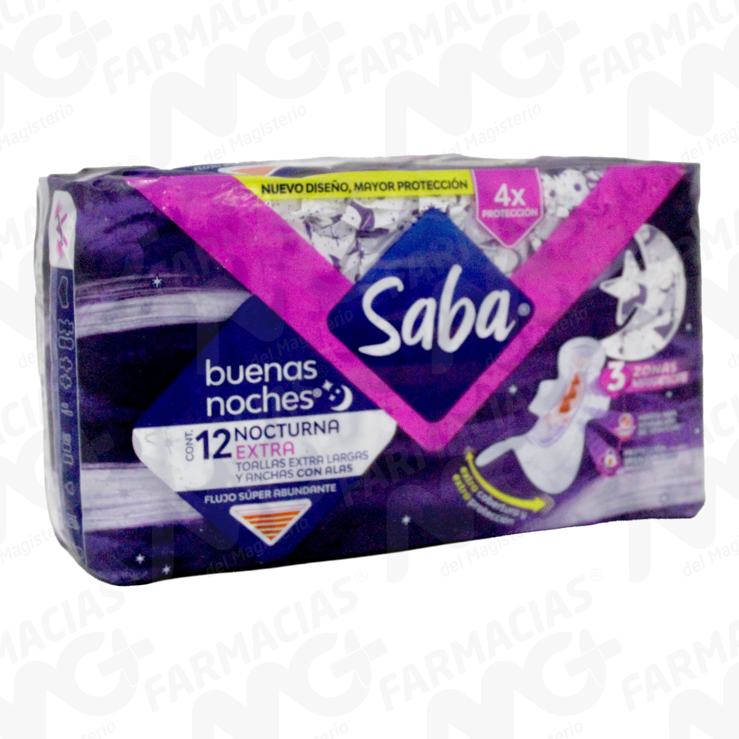 Farmacias MG