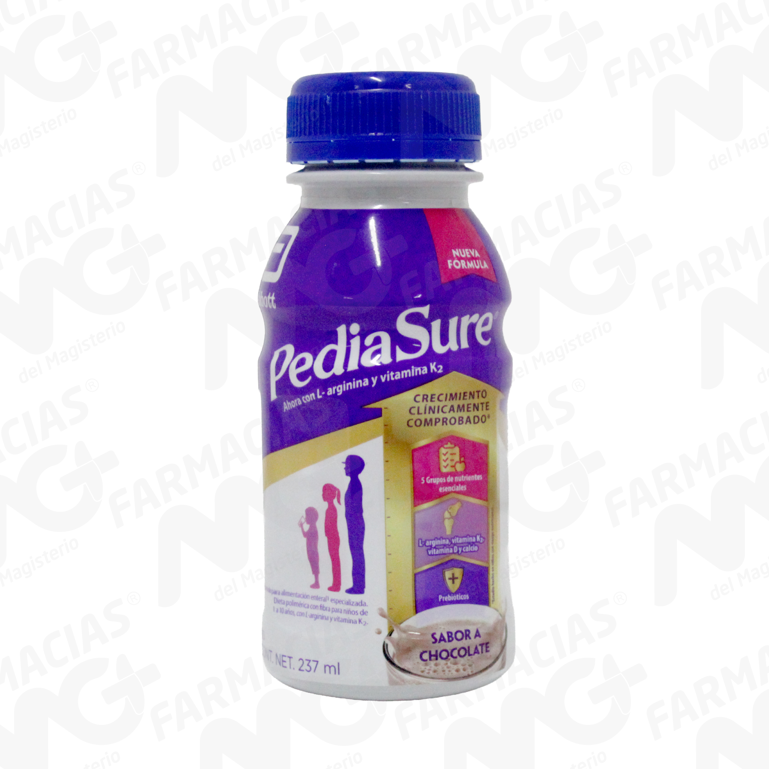Farmacias MG